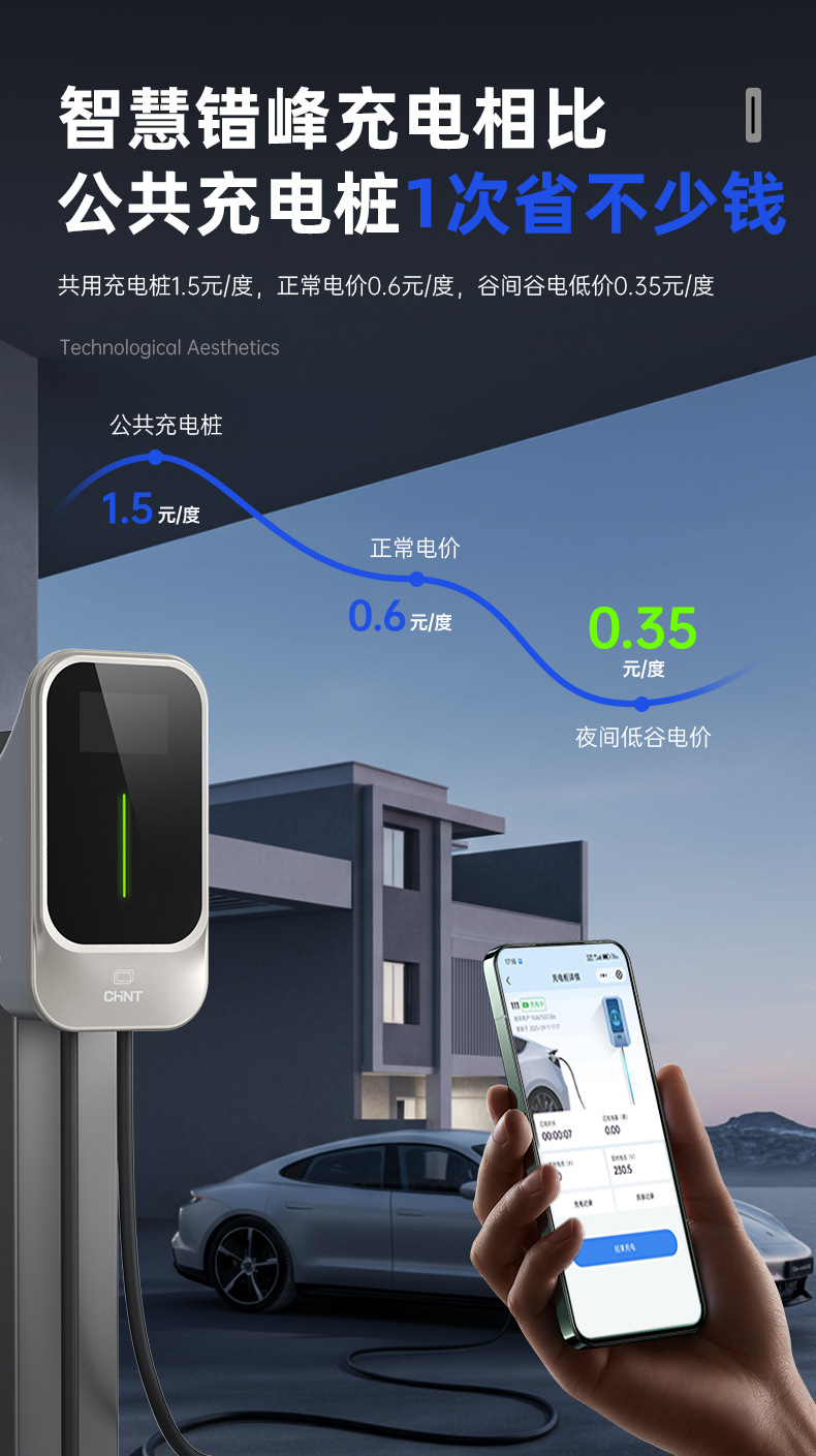 Chint 7KW Commercial AC Charging Station for Shared Use in Residential Communities and Hotels, with Scan Code Billing for New Energy Vehicle Charging