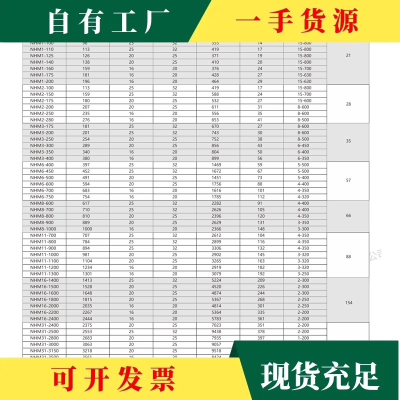议·INTERMOT 英特姆液压五星马达 NHM(S）IAM系列 溶胶马达 星轮