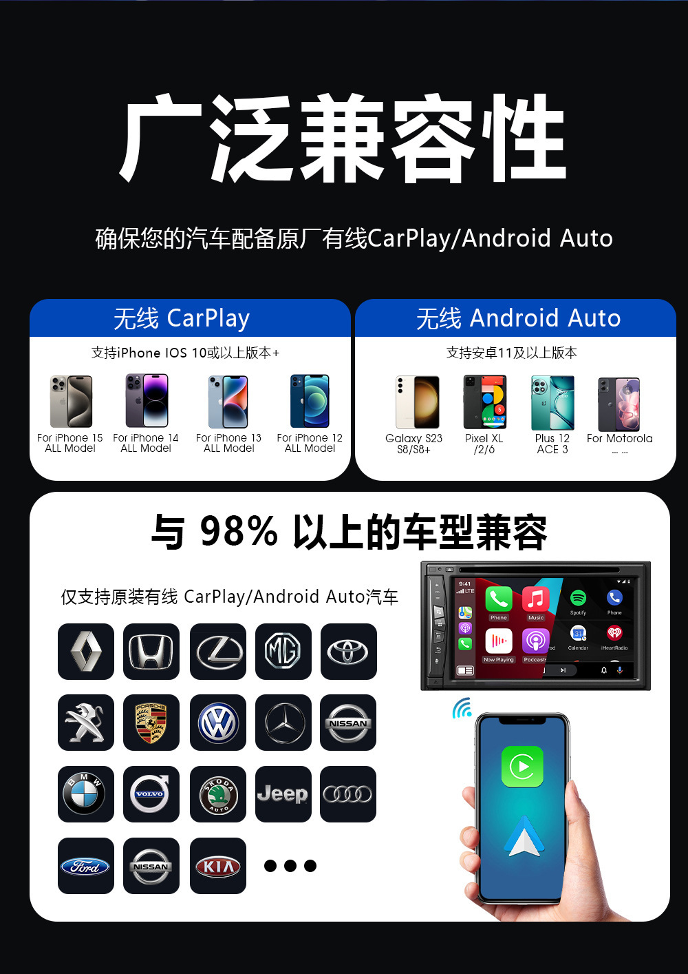 Wired to Wireless Carplay Box Carplay Module Two-In-One Apple Android Auto Horizontal Plug-In New Product