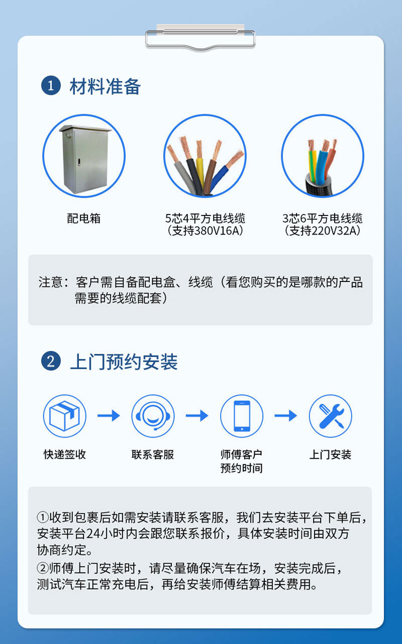 Integrated Ac Smart Charging Pile for New Energy Vehicles, Rainproof and Dustproof, Smart Fast Charging Smart Charging Pile