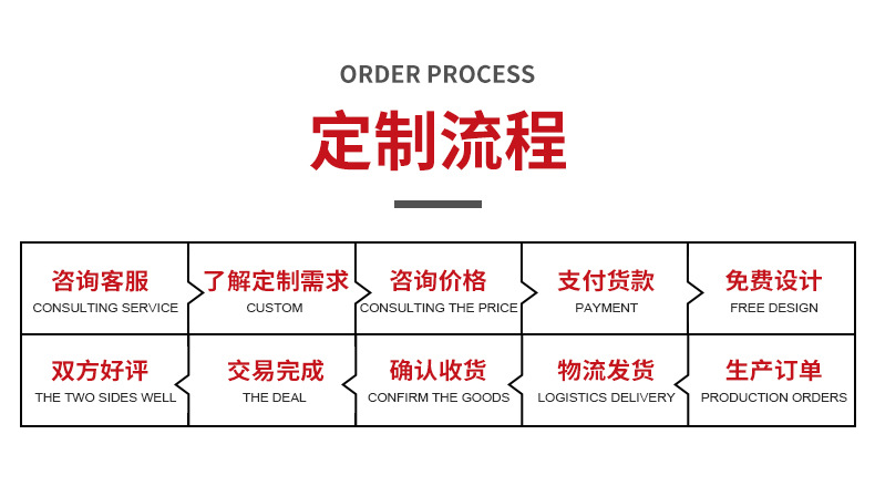 电动螺丝刀充电式 折叠迷你电动螺丝刀家用螺丝刀塑盒锂电套装详情12