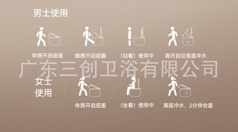 智能马桶G1-详情页 (17).jpg