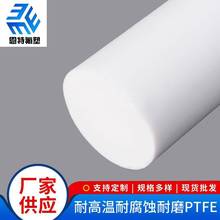 ķ PTFE ͸g͸ߜؾķϩ ҎRȫ