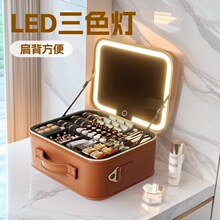 �߼��л��y��LED�⎧�R�ӻ��y���yʽ�������ɲ�ж�ռ{���y��