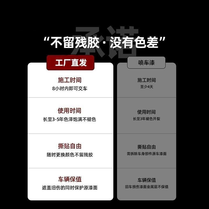 Car Color Change Film Pet - Full Purple Mist Gray Purple Ultra Matte Black Fantasy Purple Capri Gray Purple Silver Fantasy Purple Gentian Purple