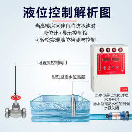 消防水位控制器单双液位水塔水箱显示器投入式水池无线静压报警仪