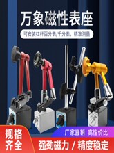 ���Ե����ٷֱ��������f������f��С�����ܗUǧ�ֱ�֧�ܱ���