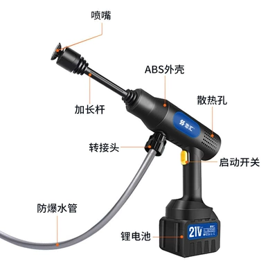 High-Pressure Car Wash Water Gun Lithium – Car washing machine