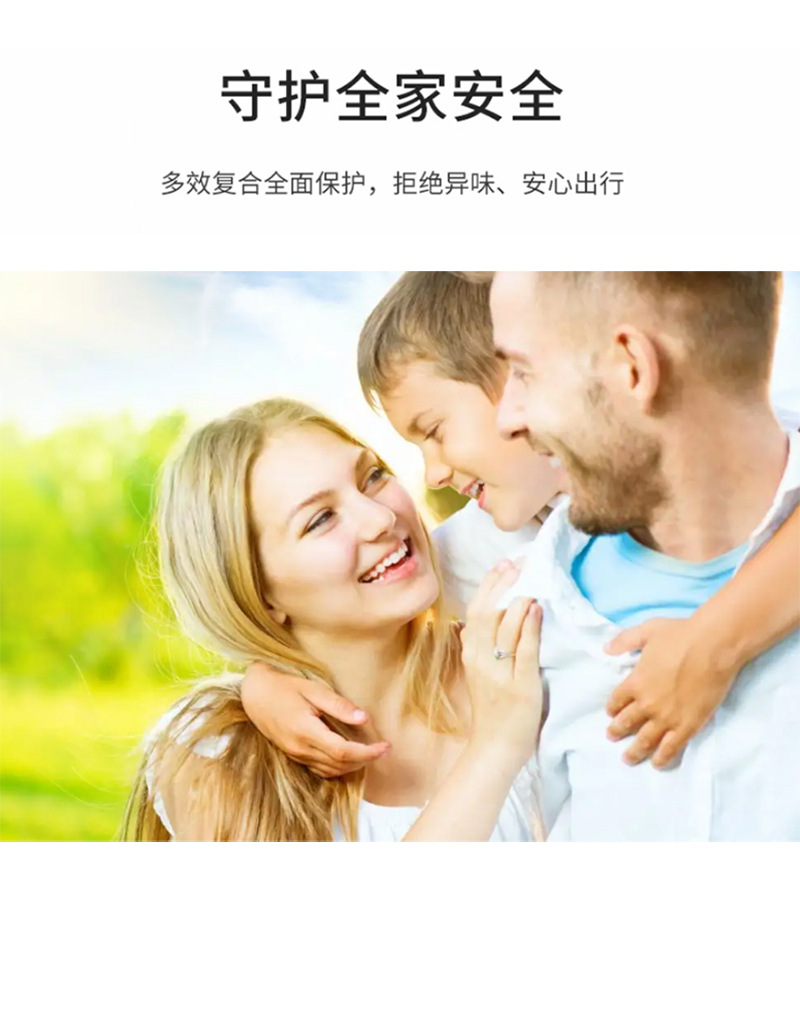 Suitable for Geely Aromatherapy Air Conditioning Filter Emgrand Galaxy E5L6 Xingyue L Xingrui Car Air Filter Filter