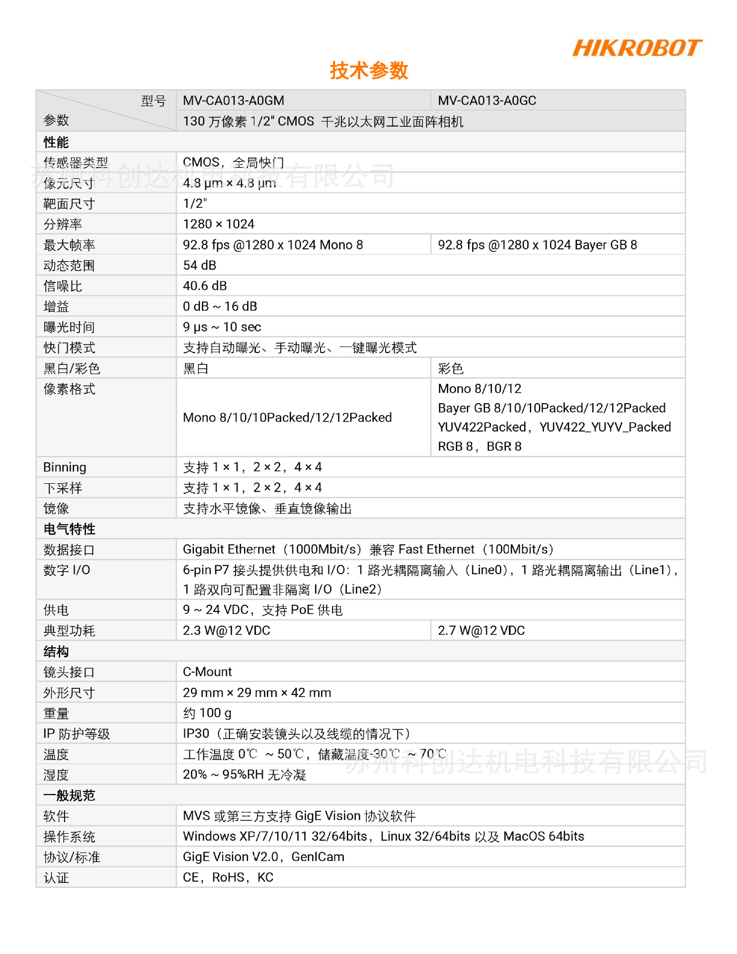 MV-CA013-A0GMGC_20230508_8248-