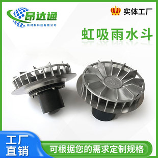 ������ˮ����ˮϵ�y�������������ˮ���F؛ֱ�I�l؛����