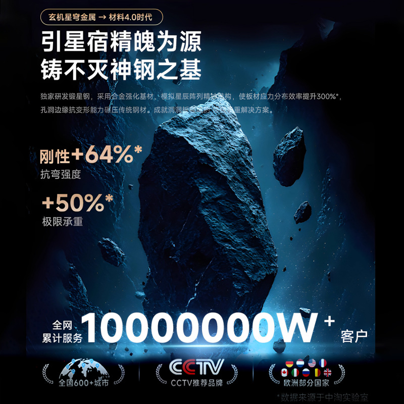 电竞房洞洞板黑色金属墙面上置物架房间装饰电脑桌面挂板展示|undefined