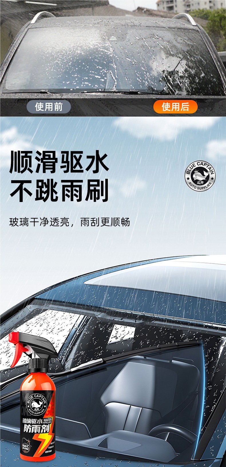 Car Glass Anti-Fog Spray Long-Lasting Anti-Rain Spray for Windshield and Rearview Mirrors, Anti-Fog Spray for Car Windows