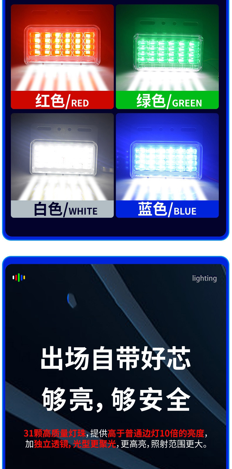 9D Multi-Bead Lens Truck Side Light, Strong Illumination, 12V/24V Large Truck Trailer Tire Light, Width Indicator Light, Waist Light