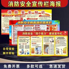 消防四个能力建设海报公告栏贴画贴纸防火常识墙贴工厂车间生产应