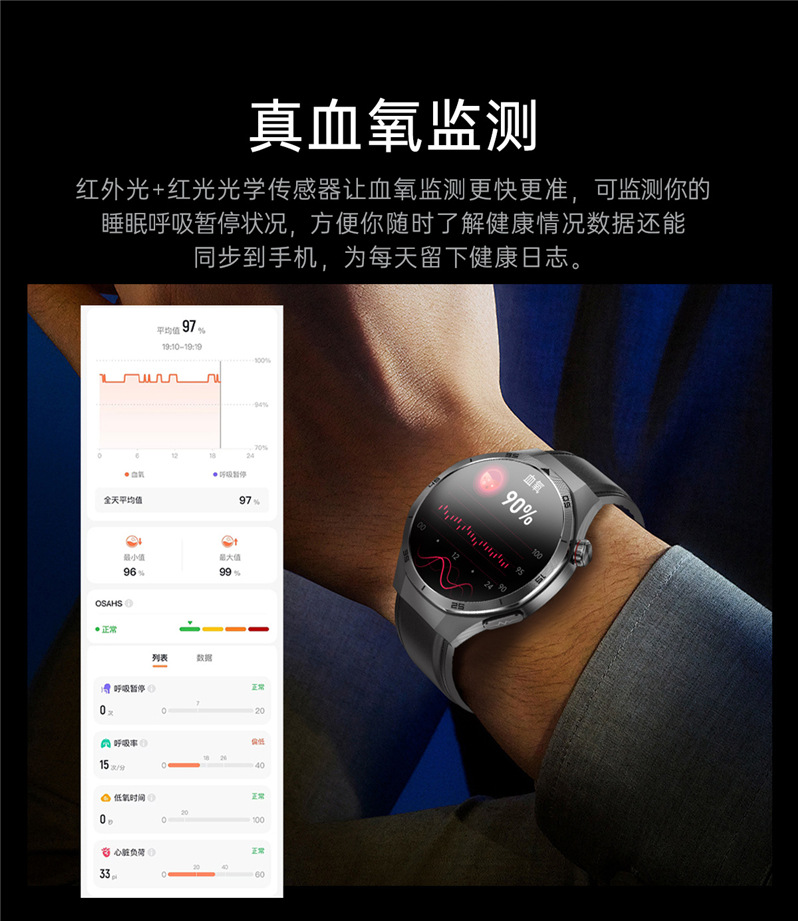The 2025 new ET456 smartwatch features a 1.56 large AMOLED screen, ECG, Bluetooth call, heart rate and sleep mode undefined