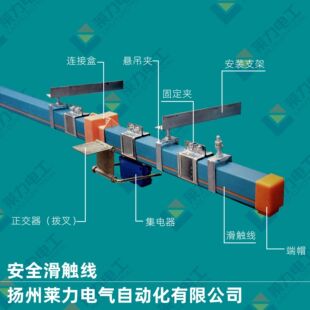 �R�����|��HXTS-4-16/80A��ȫ�����S�� 늄Ӻ��J���܉��