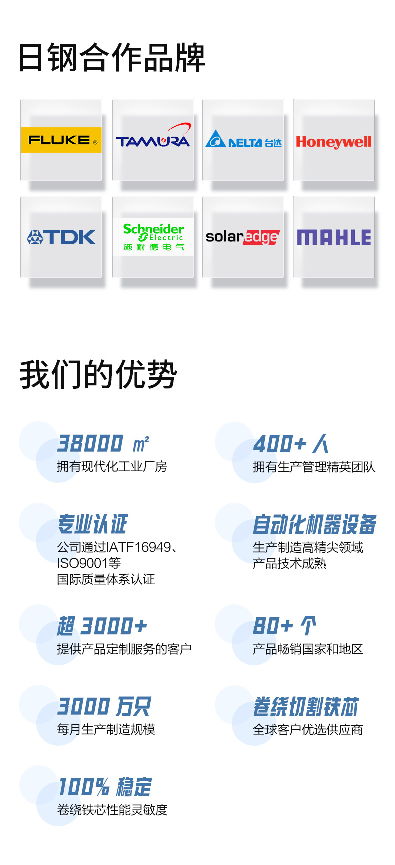 日钢1688详情页统一模板_02