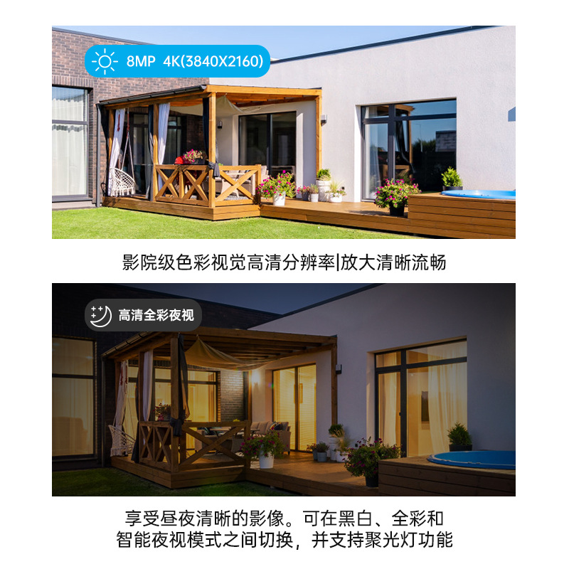 Zhoushi HD POE indoor and outdoor camera set