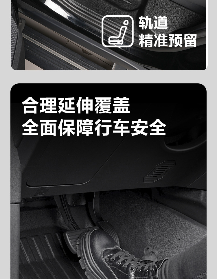 Suitable for 20-26 Models of Land Rover Defender 110/90, Full-Coverage Interior Decorative Floor Mats with Threshold Protection, Tpe Car Floor Mats