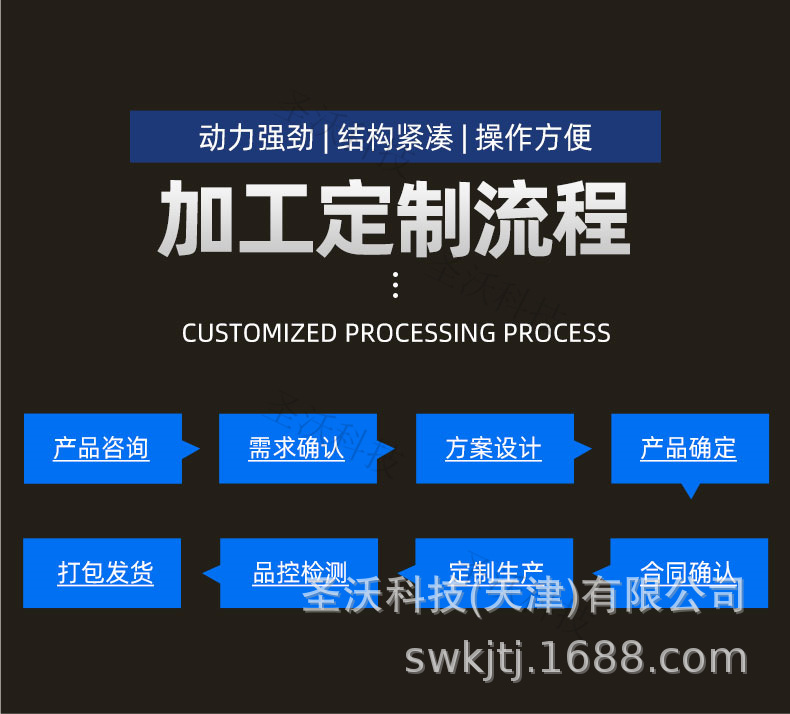 圣沃科技翻拋機13375373683