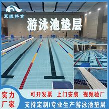 ��Ӿ�؉|�����ߵʳ���PVCˮ�ƽ̨���bʽ�o�ڃ�ͯӾ�^��ˮ�|�߰�