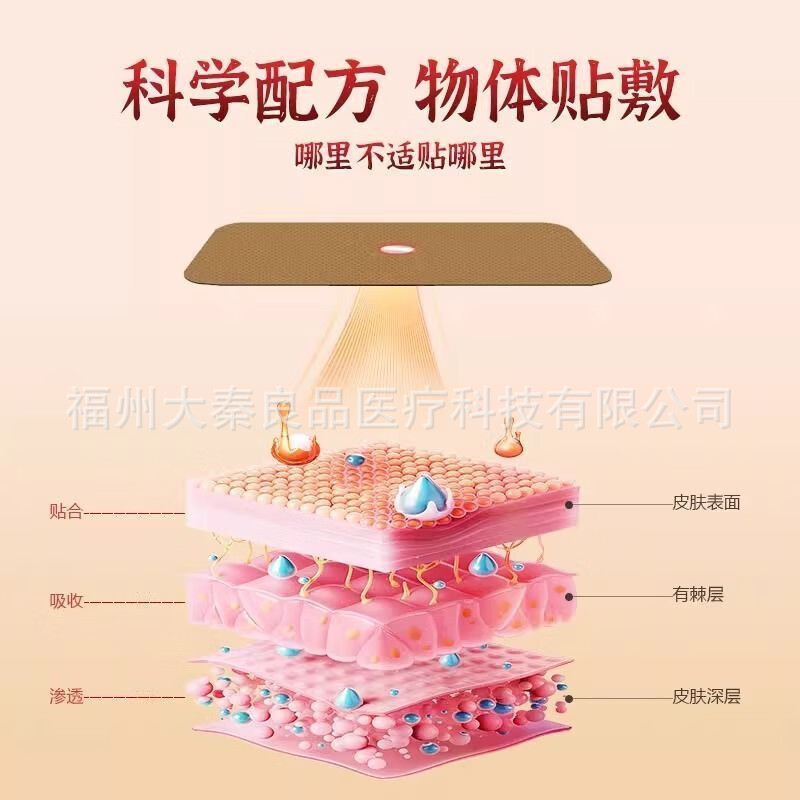 北京同仁堂远红外筋骨治疗贴8贴装源头工厂一件批发|undefined