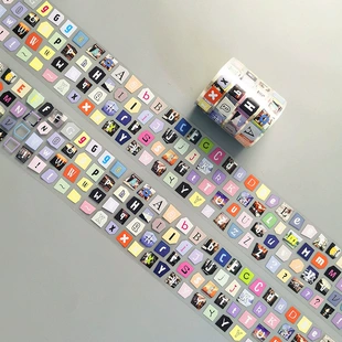 Product Media