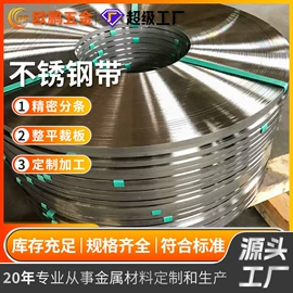 铜及铜合金材;铝及铝合金材;镍及镍合金材