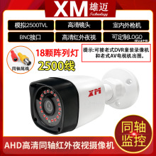 ���ø���t��ҹҕDVR���Cģ�MCVBS��������ҕ�C�Ͽ�z���^