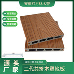 全包覆二代共挤地板规格21x145椭圆孔实物木塑源头工厂防水防腐木