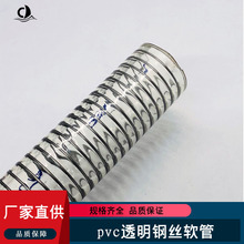 PVC䓽zܛ�� ͸����������ܛ�� �͵͜س��ͳ�ˮ��PVC䓽zܛ��