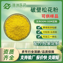 �Ʊ��ɻ���99% �ɻ��� δ�Ʊ��ɻ��� SC�S�ҬF؛���۹��w��ό���