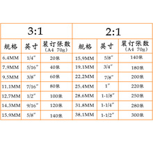 �S��ֱ�N�Pӛ���p��Ą̇�v�h��Ȧ�vȦ���ٰ��z��Ȧ��ɫ�bӆ�FȦ