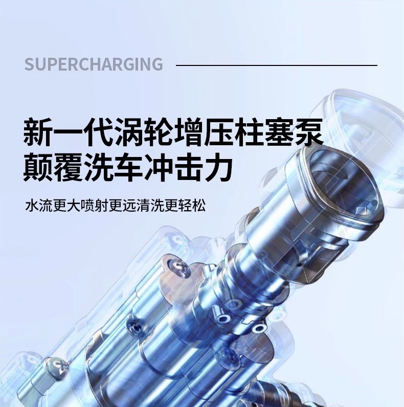 Wireless High-Pressure Water Gun Electric Car Washing Machine Flower Watering Car Washing Machine Household Rechargeable Lithium Battery Car Washing Gun Factory Direct Sale