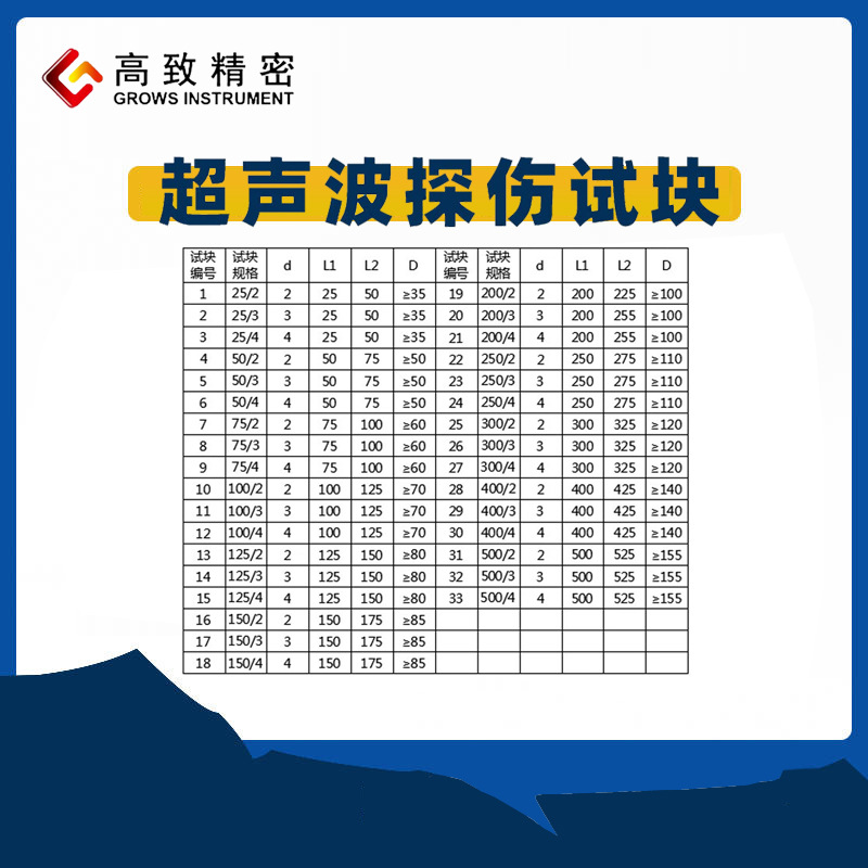 ���¾��ܳ������Կ�CS-2̽���Կ�NB/T47013-2015��׼����Կ�