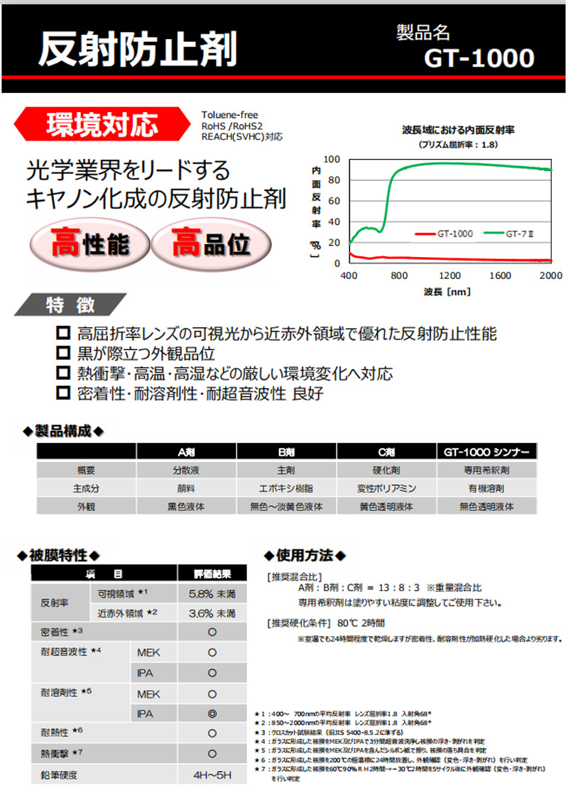 详情.jpg
