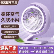 usb����ȼ��ó���ҹ������ѭ���Ȼ�����תС������Ʒ������ˢ