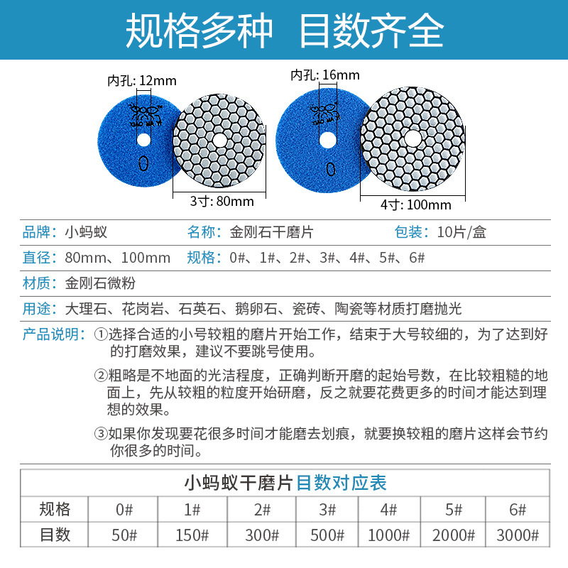 Pequeña hormiga mármol seco molienda pieza granito piedra pulido azulejo biselado recorte artefacto amoladora angular pieza de molienda