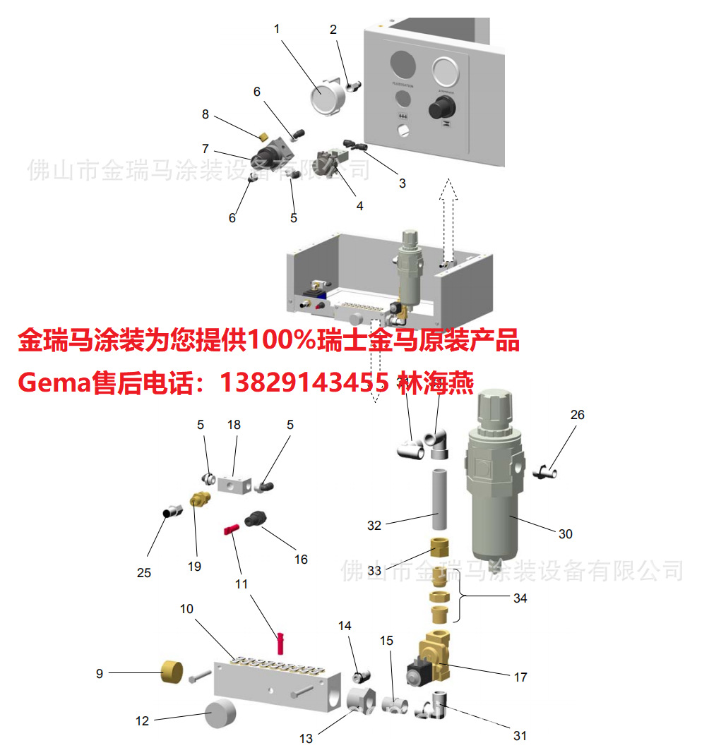 供应瑞士金马OptiAir CA10  Pneumaticfluidizing  空气控制