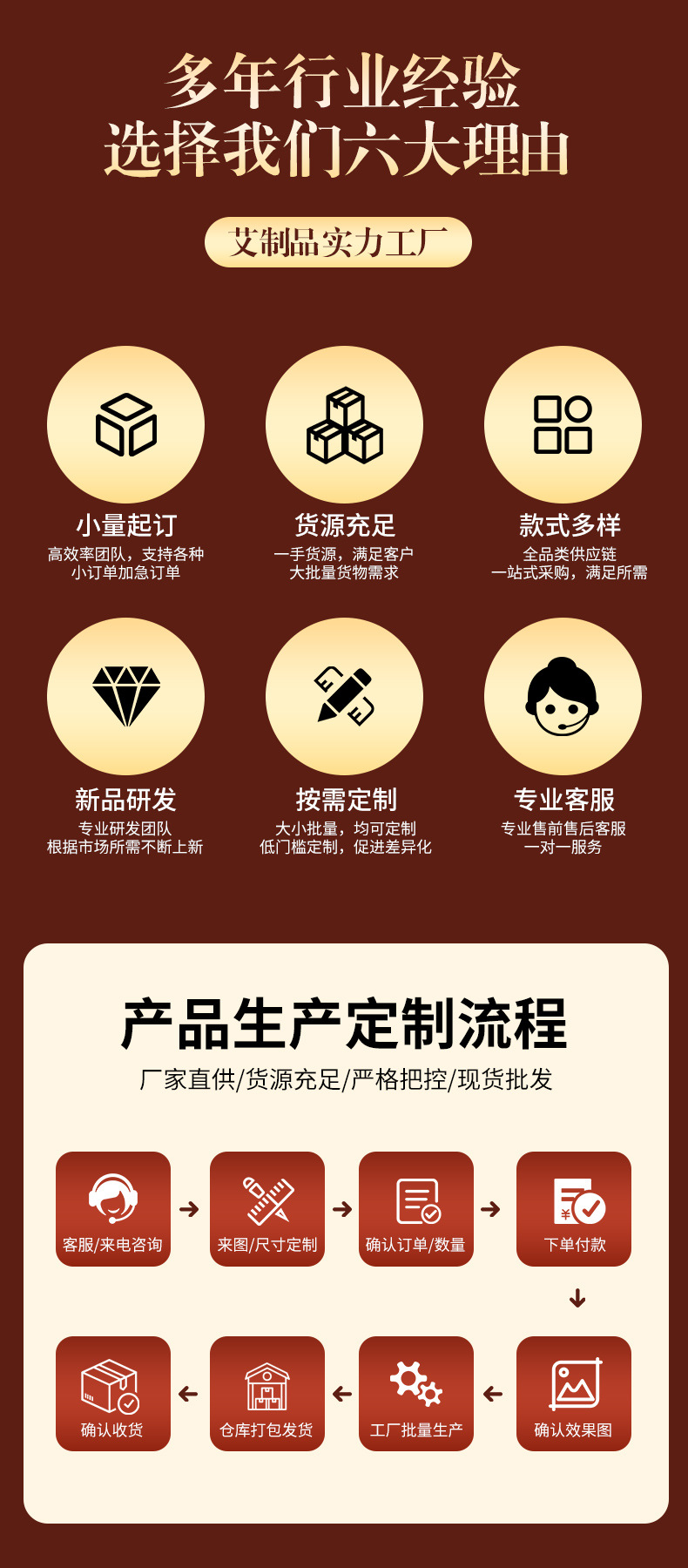 详情背书2