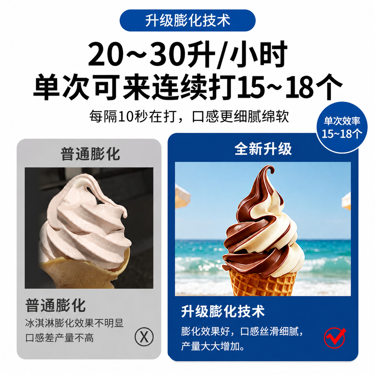 Seleccione estrictamente la máquina de helado suave de escritorio comercial automática vertical máquina de helado equipo de té de leche en stock image 3