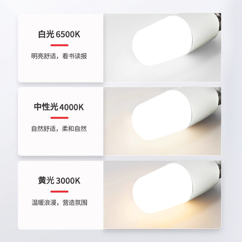 lámpara de ahorro de energía LED lámpara cálida columna blanca 4000k lámpara de maíz iluminación e27 hogar e14 downlight pequeña lámpara de tornillo image 4