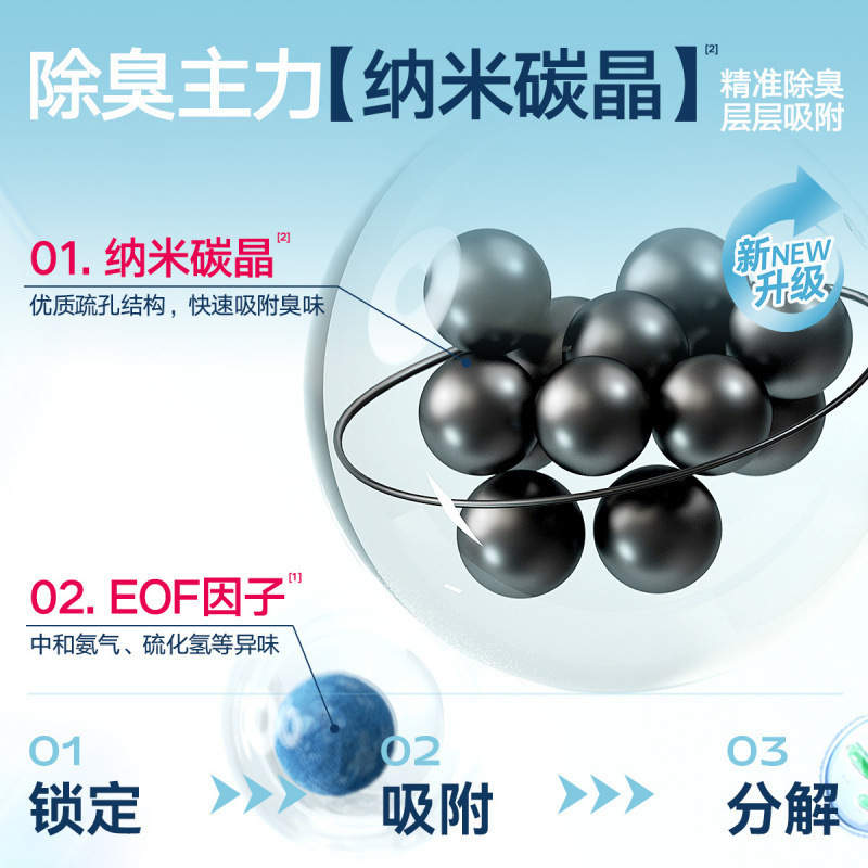 城市理享混合猫砂豆腐砂除臭几近无尘膨润土防臭猫砂公斤包邮代发|undefined