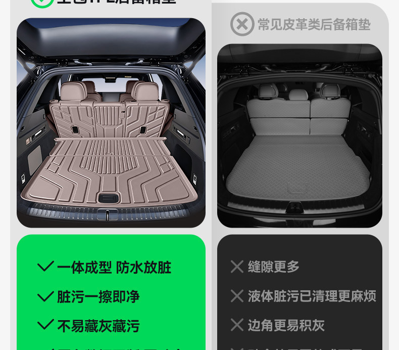 Suitable for Ideal L8 Livis trunk mat, TPE integrated trunk mat, car interior modification accessories, floor mat supplies
