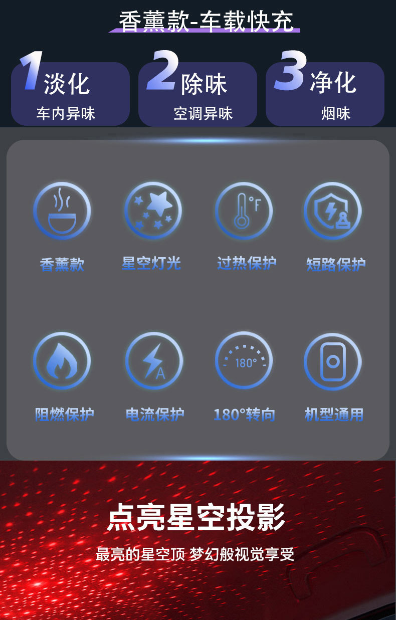 Car Charger Pd Flash Charging Retractable Cable Fast Charging Cigarette Lighter Cross-Border Aromatherapy Spray Atmosphere Light D1 Cross-Border