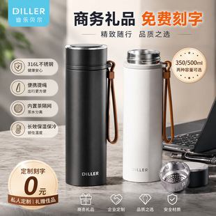 ���ر�����logo���ֵ316���P䓰��ֶYˮ���o���ӶYƷ����ӆ��