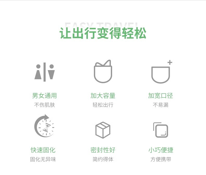 Emergency Urine Bag Disposable Standing Urine Artifact Unisex Car Toilet Car Toilet Portable Urine Pot