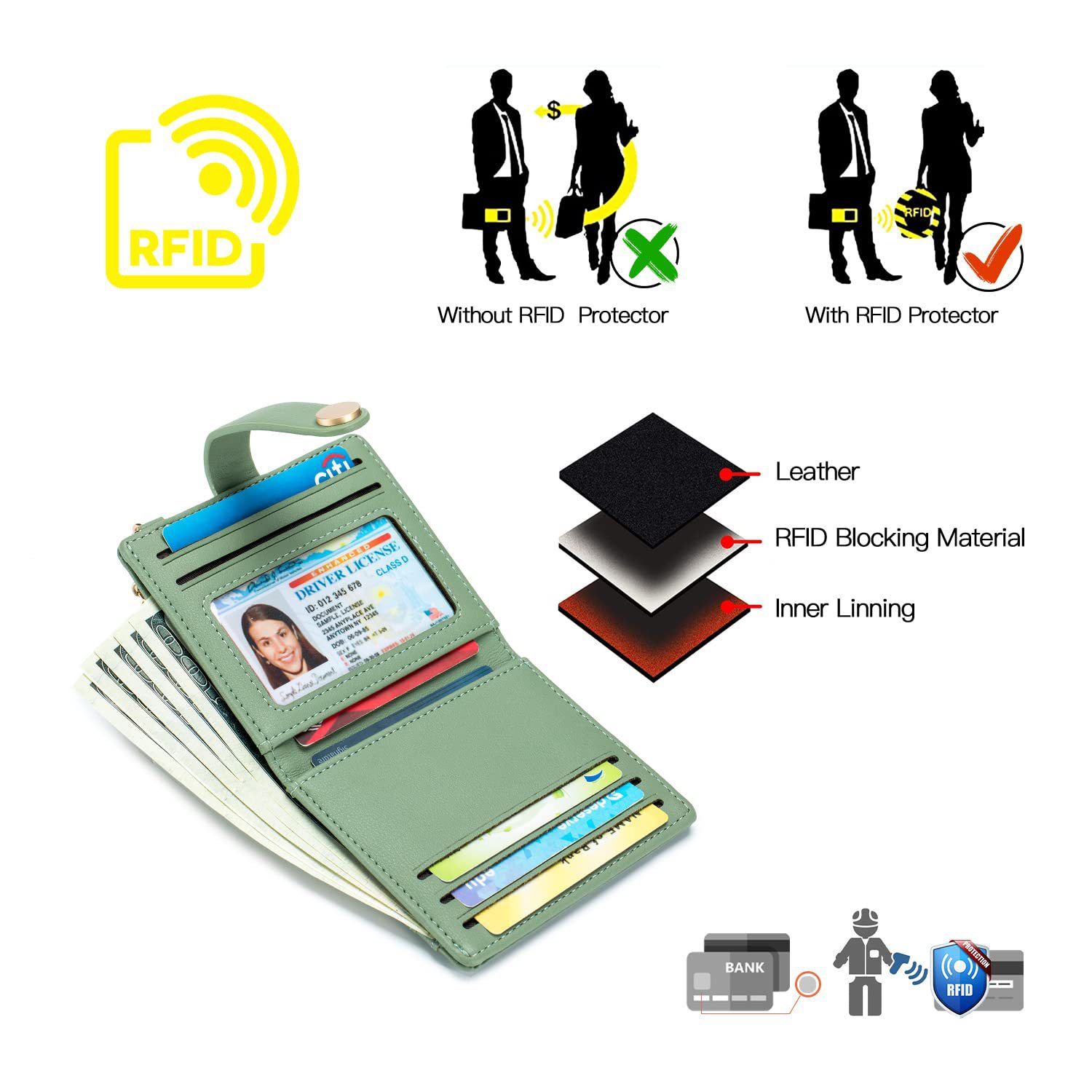 Cartera ultrafina para mujer con posición de tarjeta múltiple transfronteriza, clip de tarjeta de gran capacidad de cuero de PU de doble pliegue, bolso de identificación con cremallera con llavero