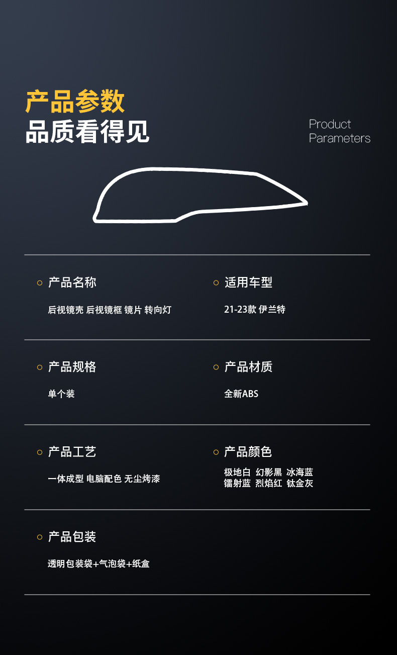 Suitable for 20-23 Hyundai Elantra Rearview Mirror Housing Reversing Mirror Frame Turn Signal Reflective Lens Rear Cover